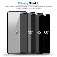 iPhone XS Privacy Glass Screen Protector