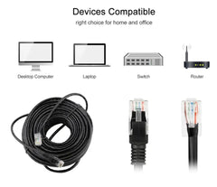 Ethernet Cable Ethernet Network Cable Waterproof LAN Cable Wires +  Snap Deal.