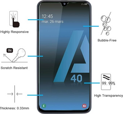 Samsung Galaxy A40 Tempered Glass Screen Protector