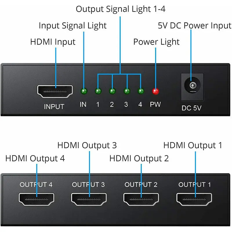 HDMI splitter 1 to 4 HDMI Ports +  Snap Deal.